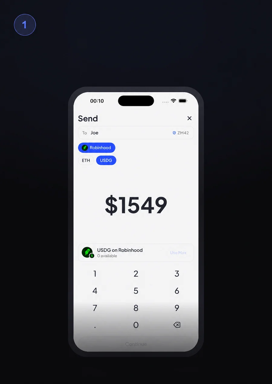 The send screen: recipient, chain and token chips, amount and keypad